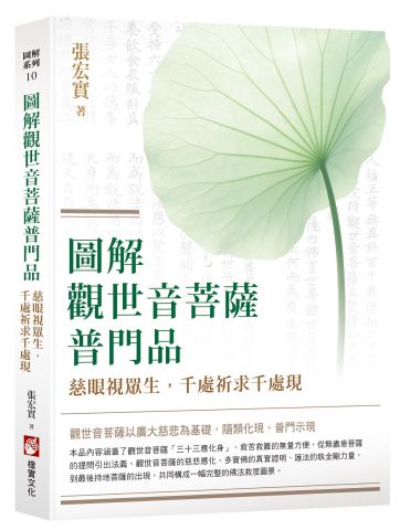 圖解觀世音菩薩普門品：慈眼視眾生，千處祈求千處現