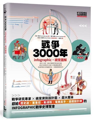 戰爭3000年【infographic・視覺圖解】：60大主題，250+個視覺資訊設計圖，從拉美西斯的卡疊石之戰到俄烏戰爭，快速掌握全球地緣政治、軍備競賽發展史