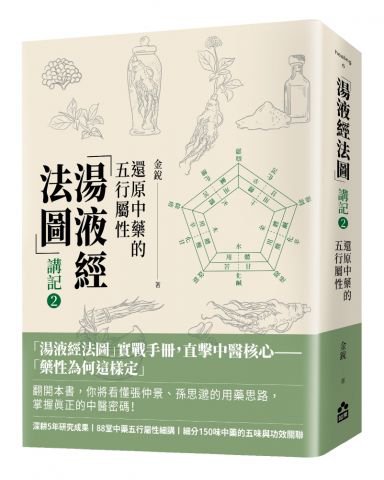 「湯液經法圖」講記②：還原中藥的五行屬性 