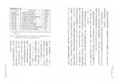 2013：末日預言真正的啟示，是要你準備好，以漂亮身姿躍入下一個未來 圖片 5