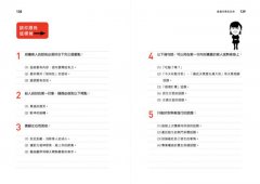 擺攤老闆說話術：讓客戶對你掏心掏肺又掏錢！ 圖片 6
