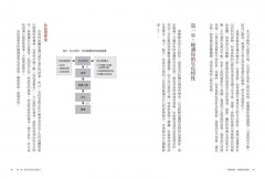 要瘦就瘦，要健康就健康：把飲食金字塔倒過來吃，就對了！ 圖片 6