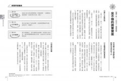 開始讀日本戰國史的第一本書 圖片 2