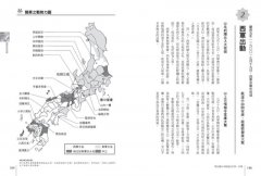 開始讀日本戰國史的第一本書 圖片 8