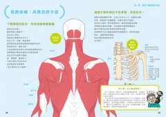 法醫才看得到的人體奧祕 圖片 2