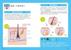 法醫才看得到的人體奧祕 圖片 3