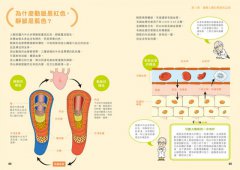 法醫才看得到的人體奧祕 圖片 4