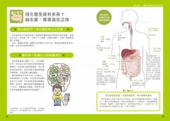 法醫才看得到的人體奧祕 圖片 6