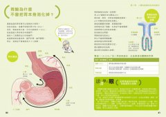 法醫才看得到的人體奧祕 圖片 7