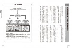東方思想一本就懂 圖片 9