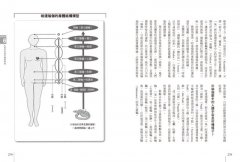 東方思想一本就懂 圖片 11