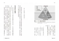 教育大未來：我們需要的關鍵能力 圖片 2
