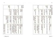 教育大未來：我們需要的關鍵能力 圖片 3