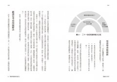 教育大未來：我們需要的關鍵能力 圖片 5