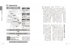 讓你看懂全球局勢的現代世界史 圖片 5