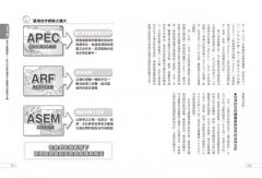 讓你看懂全球局勢的現代世界史 圖片 10