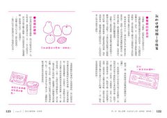 包裝我的小小心意：分享幸福的手感小禮物 圖片 9