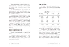 良機入市：美國房地產投資教戰守則 圖片 5