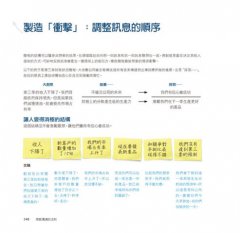 視覺溝通的法則：科技、趨勢與藝術大師的簡報創意學（全新修訂版） 圖片 10