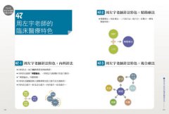 古典經絡針灸大家：周左宇醫道精要（附6小時錄音教學光碟） 圖片 7