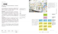 設計的方法：100個分析難題，跟成功商品取經，讓設計更棒、更好的有效方法 圖片 3