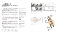 設計的方法：100個分析難題，跟成功商品取經，讓設計更棒、更好的有效方法 圖片 8