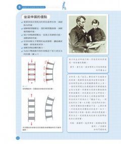 零痠痛！人體正確使用姿勢書：脊椎校準坐、臥、站、走的零壓迫動作圖解 圖片 5