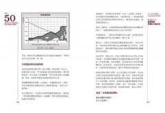 早一點看懂趨勢的投資用經濟指標：從漢堡、房地產到金屬價格的景氣觀測技術 圖片 8