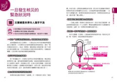 輻射、地震、海嘯救命避難手冊 圖片 2