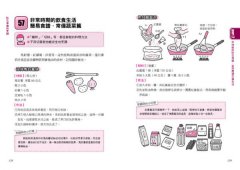 輻射、地震、海嘯救命避難手冊 圖片 5