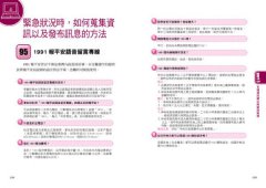 輻射、地震、海嘯救命避難手冊 圖片 9