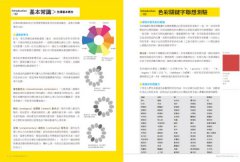 找到家的色彩能量：想怎麼生活，就選什麼色！色彩大師才懂的裝潢配色之道 圖片 2