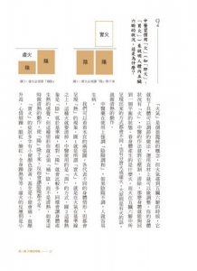 國民中醫藥保健全書：100則幫你調好體質、理解藥性的中醫藥最正確知識 圖片 4