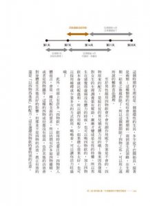 國民中醫藥保健全書：100則幫你調好體質、理解藥性的中醫藥最正確知識 圖片 7