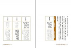 國民中醫藥保健全書：100則幫你調好體質、理解藥性的中醫藥最正確知識 圖片 10
