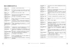 閩南海上帝國：閩南人與南海文明的興起(附贈全彩大地圖) 圖片 7