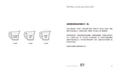 料理的法則：20年經驗才敢說，101堂白宮主廚讓名人折服的料理精華課 圖片 9