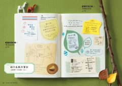 手作筆記超簡單！一開始就零失敗，手再拙也能輕鬆剪、貼、畫出超可愛個性筆記！ 圖片 2