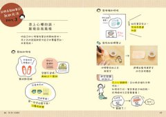 手作筆記超簡單！一開始就零失敗，手再拙也能輕鬆剪、貼、畫出超可愛個性筆記！ 圖片 6