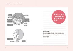 笑臉贏人：日本第一形象訓練師教你脫穎而出的笑臉法則 圖片 6