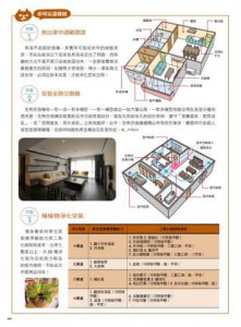 解決居家的100個煩惱：從設計到設備，從收納到去污，達人總動員，幫你搞定居家心頭痛 圖片 11
