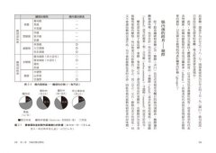 心的免疫學：有不生病的腸道，才有不生病的大腦，遠離憂鬱、躁鬱、恐慌……，關鍵在健康的腸道！ 圖片 3