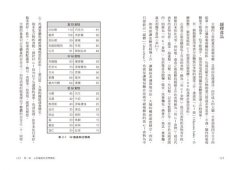 心的免疫學：有不生病的腸道，才有不生病的大腦，遠離憂鬱、躁鬱、恐慌……，關鍵在健康的腸道！ 圖片 6