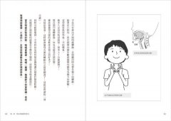 超驚人的藤本式疲勞退散法：三天給你不疲勞的身體！ 圖片 5