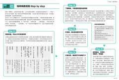 這樣隔間，不後悔：從動線、坪效、採光、收納到家人相處，只要做對8件事，你會感謝自己一輩子！ 圖片 2