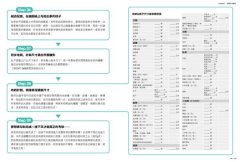 這樣隔間，不後悔：從動線、坪效、採光、收納到家人相處，只要做對8件事，你會感謝自己一輩子！ 圖片 3