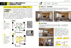 這樣隔間，不後悔：從動線、坪效、採光、收納到家人相處，只要做對8件事，你會感謝自己一輩子！ 圖片 9