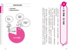 小習慣，決定你要哪一種人生：行為科學改變千萬人的好命法則 圖片 4
