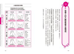 小習慣，決定你要哪一種人生：行為科學改變千萬人的好命法則 圖片 6