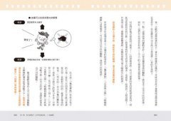 為什麼會說故事的人，賺的比較多？：說故事的能力，決定你是否擁有百萬年薪 圖片 3